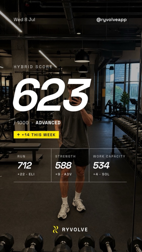 Gym mirror photo with a RYVOLVE Hybrid Score 623 share card