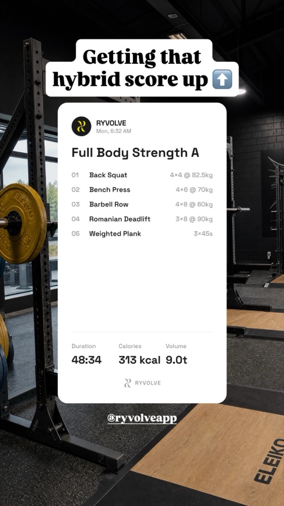 Athlete at the squat rack with a RYVOLVE Full Body Strength A workout card